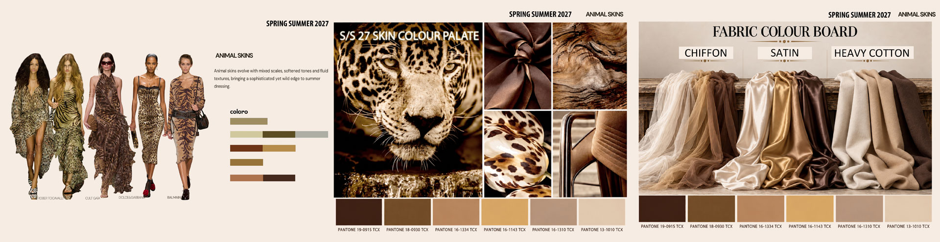 SS27 Skin